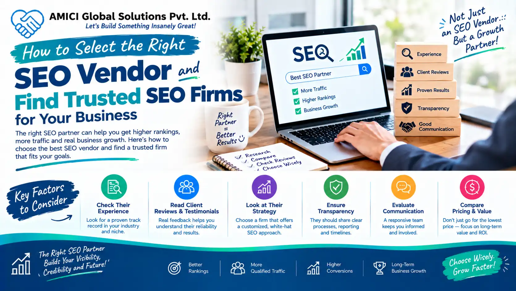 How to Select the Right SEO Vendor and Find Trusted SEO Firms for Your Business